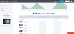 Video Analytics - Granular and technical analytics information about views count & interaction with video assets